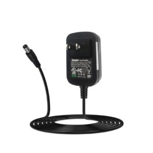 12V JBL Flip CE1588 Bluetooth speaker replacement power supply