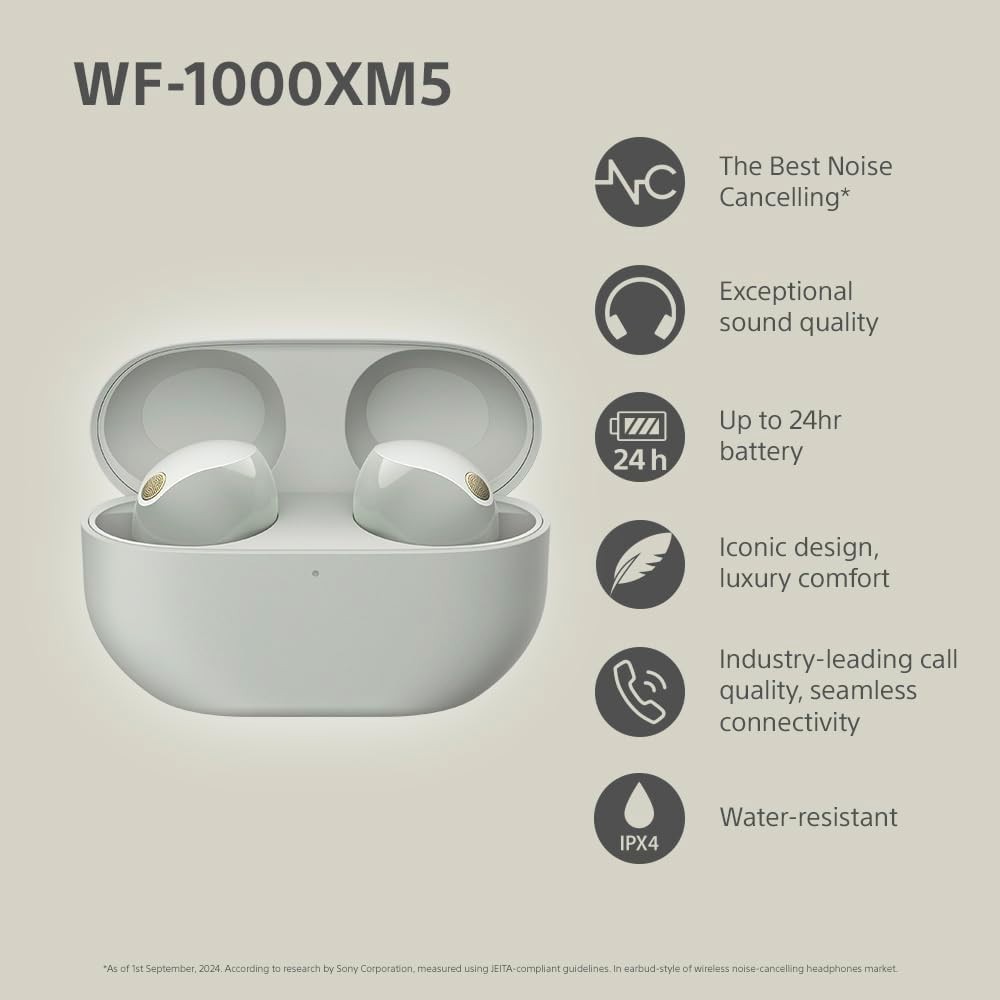Sony WF-1000XM5 True Wireless Noise Canceling In-Ear Headphones Bluetooth Silver 3 Sony WF-1000XM5 True Wireless Noise Canceling In-Ear Headphones Bluetooth Silver